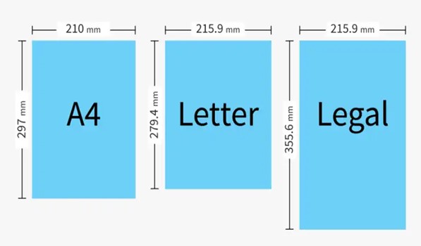 ابعاد استاندارد برگه های A0,A1,A2,A3,A4,A5,A6
